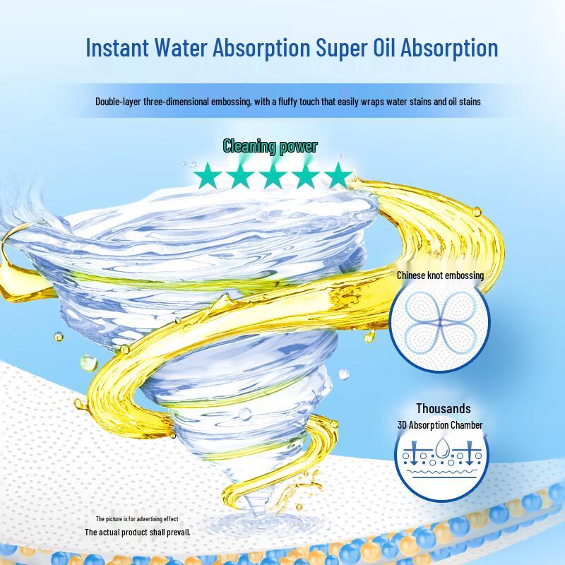 Jie Rou Double Layer Absorbent Kitchen Paper Towels