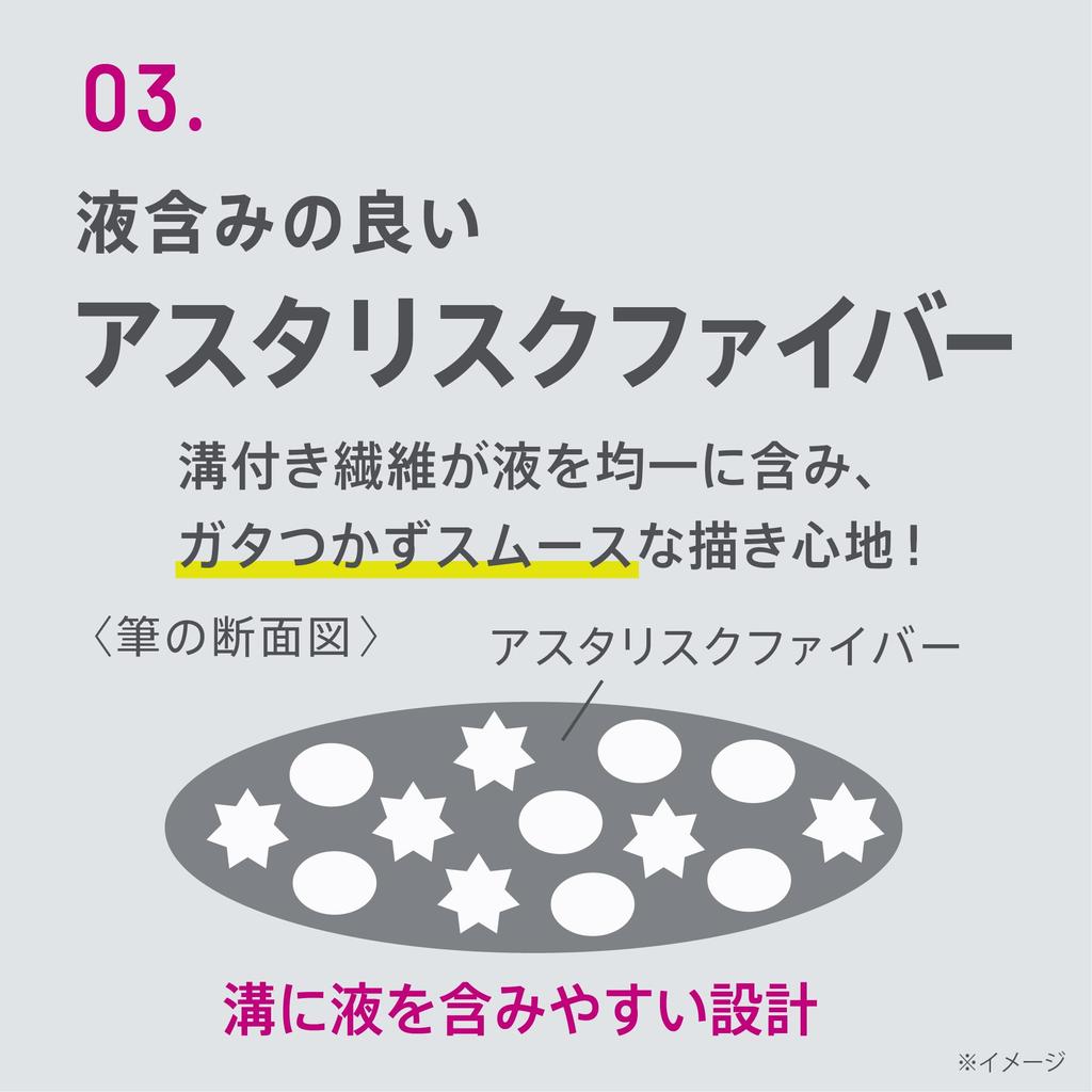Fairydrops Flat Brush a Popular Liquid Eyeliner That and Is a Skillless Fairydrops Eyeliner Liner, Lasts, Doesn't Smudge, Liquid. (SHADE BLACK)