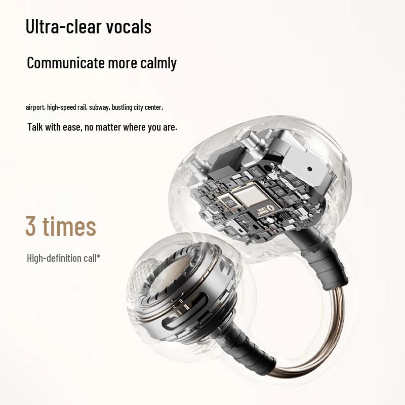 Saina S6Spro Ear-Clip Bluetooth Earphones