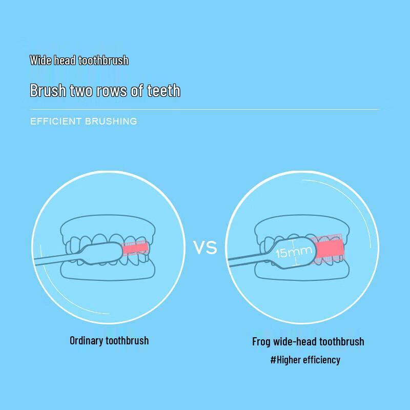 Frog Classic Wide-Head Soft Bristle Toothbrush 4-Pack