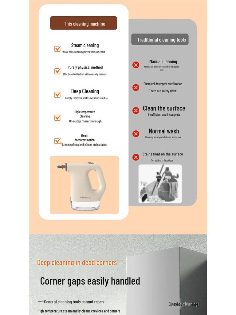 Jinzheng High-Pressure Steam Cleaner for Home, Kitchen, AC, and Appliance Disinfection