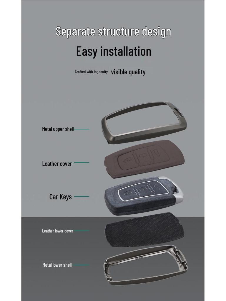 Key Cover for 2022-23 Dongfeng Fengguang 580 - Car Modification Shell Bumper for Xiaokang