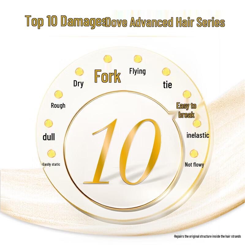 Dove Intensive Repair Travel Set