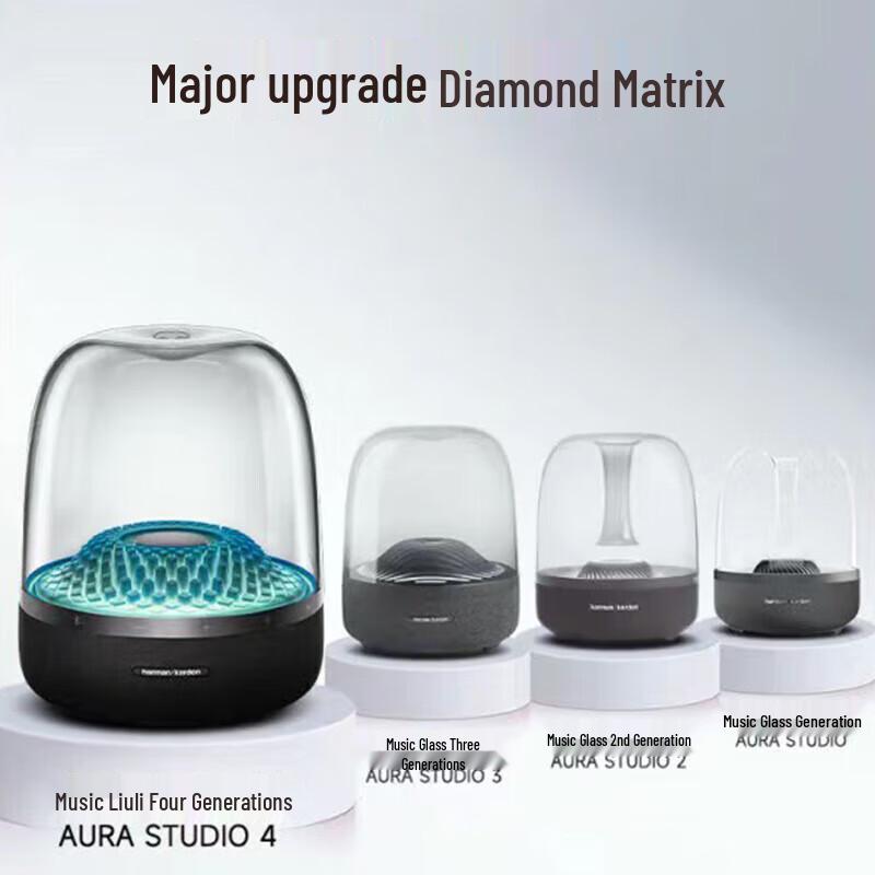 Harman/Kardon Aura Studio 4 Bluetooth Speaker