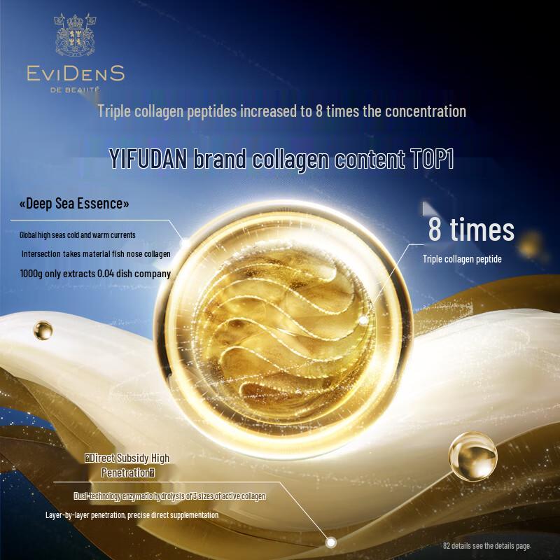 EviDenS de Beauté Rich Cream Trial Set