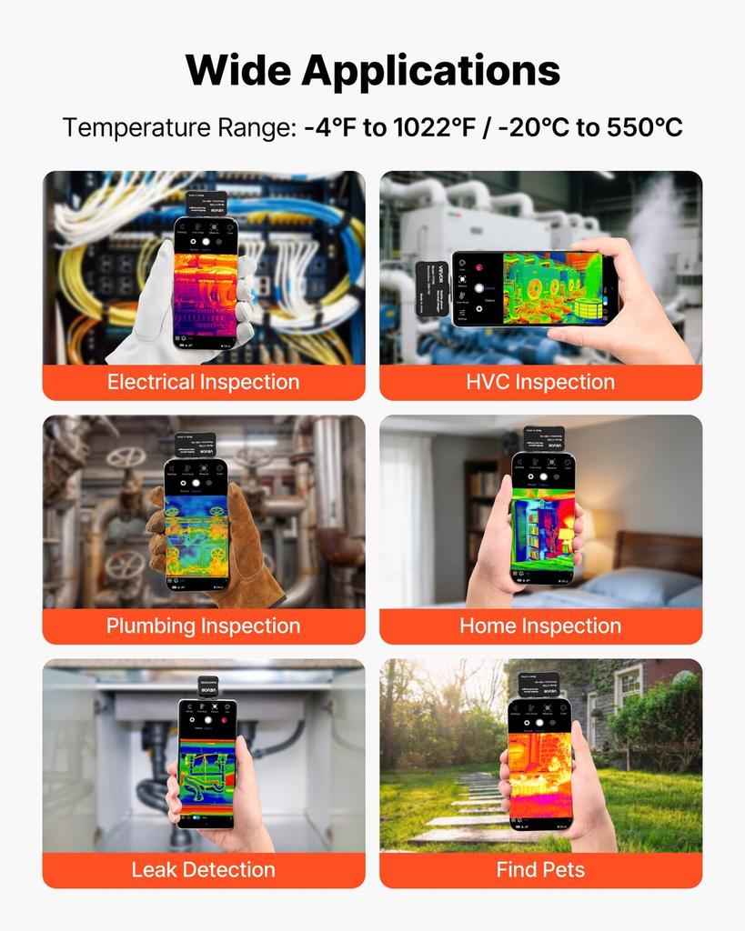 Thermal Imaging Camera for Android & iOS, 512 X 384 Super Resolution, 25HZ Refresh Rate Infrared Thermal Imager for Smartphones Tablets, 256 X 192 IR