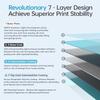 Steel Build Plate Replacement for 3D Printer Double Sided Low Energy Printing 3D Printing Build Plate Accessories