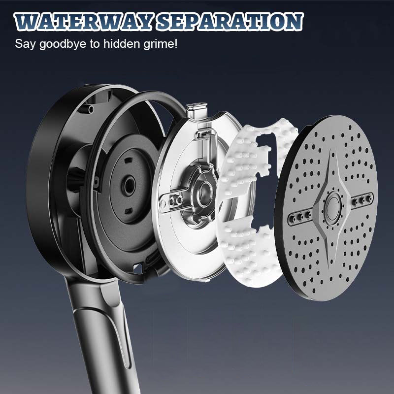 Multi-Functional High Pressure Handheld Shower Head 5 Modes Self-cleaning Shower Head Large Panel Water Massage ABS Showerhead