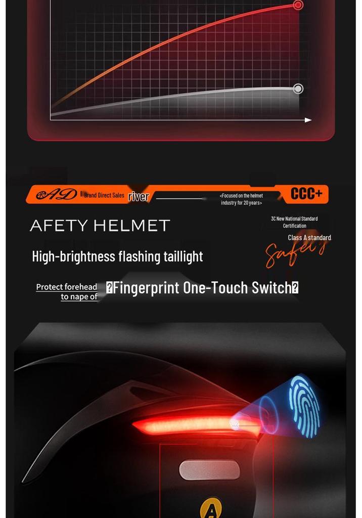 Unisex Full Face Flip-Up Motorcycle Helmet with LED Taillight, All-Season, 3C/DOT Certified