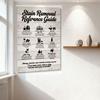 Stain Removal Reference Guide Wooden Pattern Metal Tin Sign - 9 Stain Removal Methods with Icons, Dry Stain Treatment Reminder,
