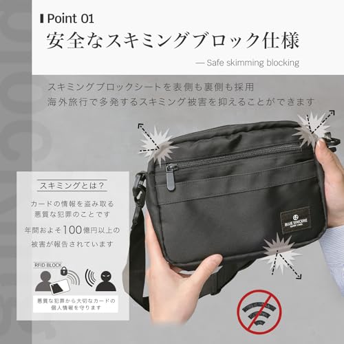 [BLUE SINCERE] Men's Water-Repellent, Lightweight Shoulder Bag with 7 Pockets, Flapless Design, Crossbody/One-Shoulder Bag, Anti-Magnetic, RFID, and A