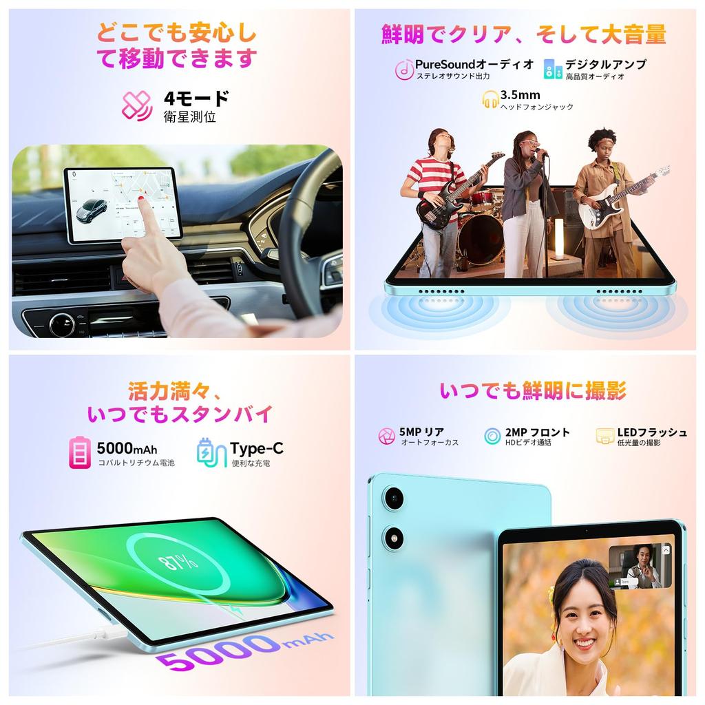 TECLAST P50Mini Android 15 90Hz High Refresh 12GB RAM 128GB T7200 At Widevine L1 Netflix Compatible GMS 5G WIFI 5000mAh GPS OTG Wireless Ideal for