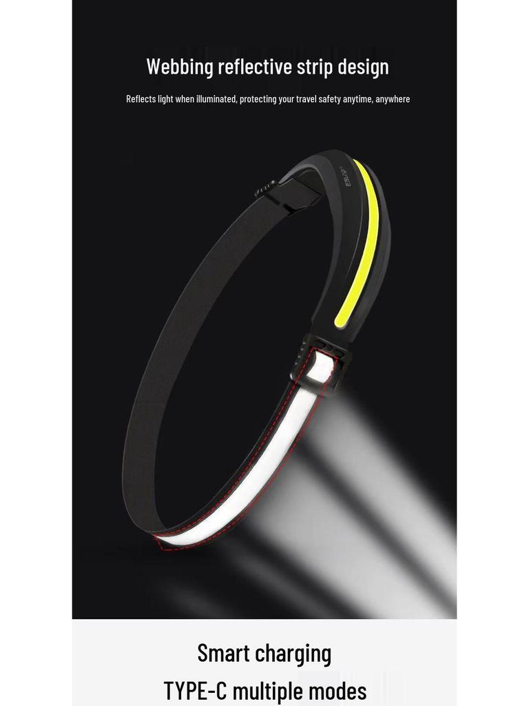 USB Rechargeable Running Headlamp with COB Work Light for Outdoor Camping