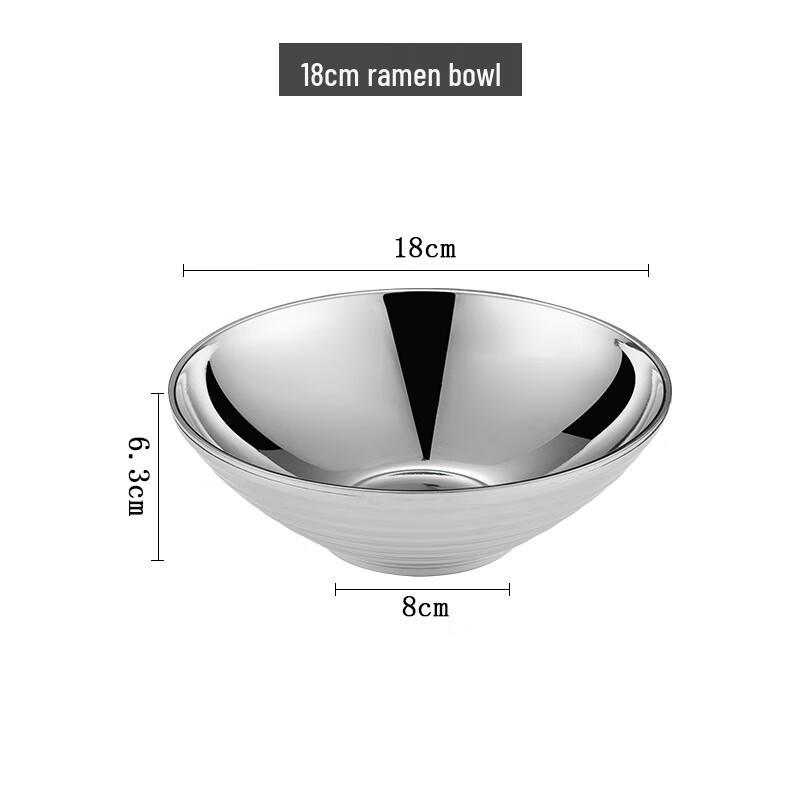 Wuhe 304 Stainless Steel 18cm Double-Layer Insulated Soup Bowls (2-Pack)