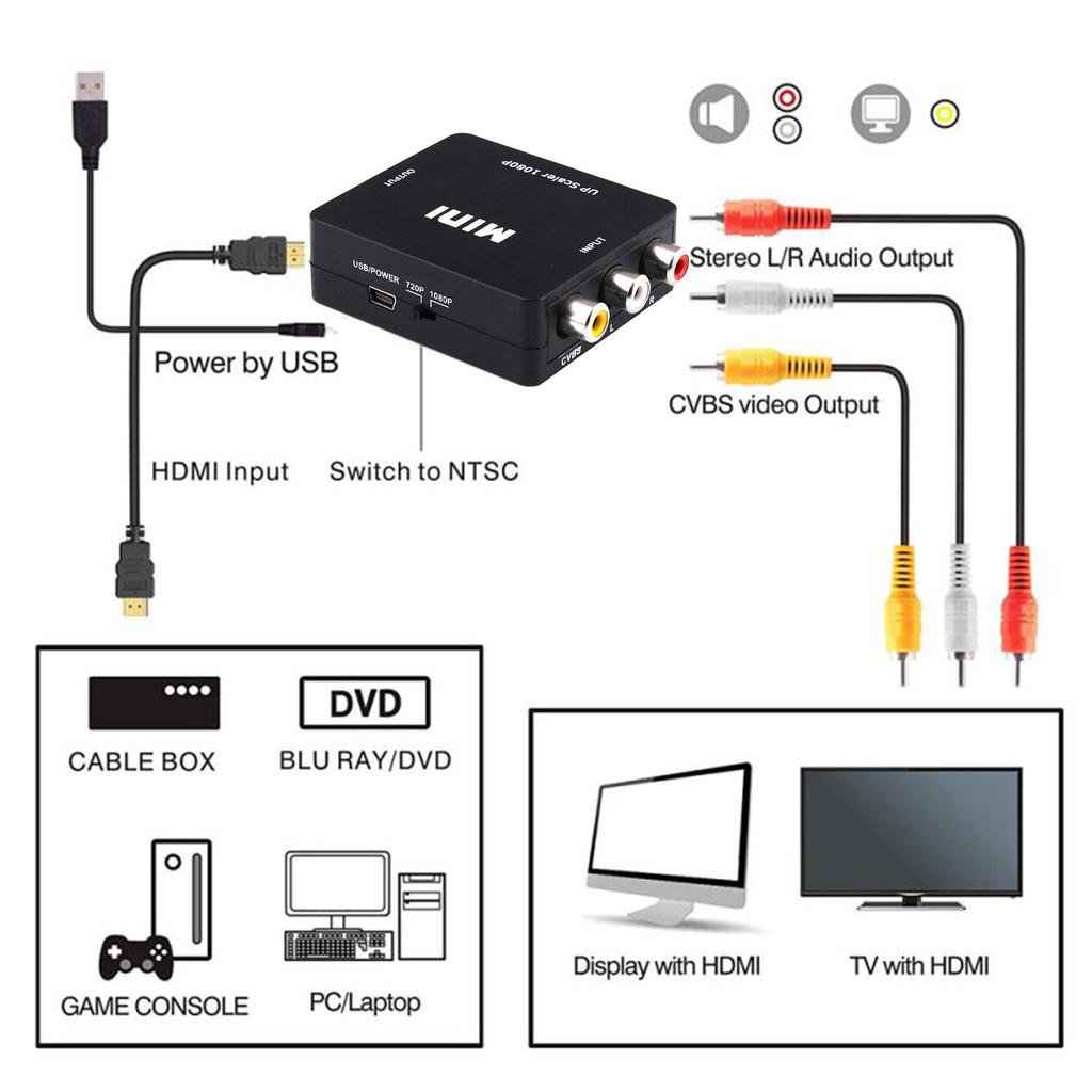 HD 1080P AV To HDMI Adapter RCA To HDMI Converter Composite Video Audio Adapter for N64 Wii PS1/2/3 Xbox One SNES Clear Signal