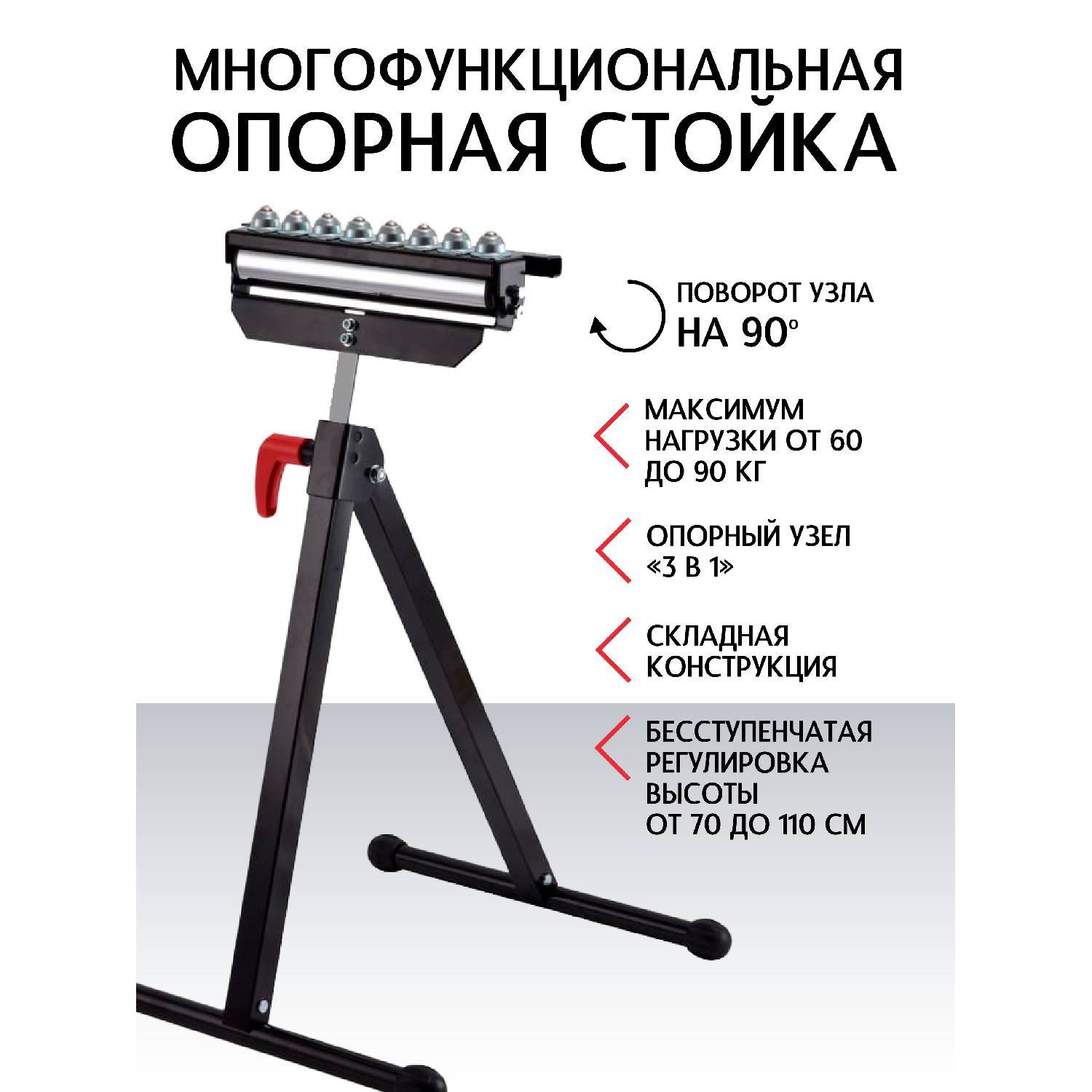 

Поддержка многофункциональной подставки Sanitoo 3081