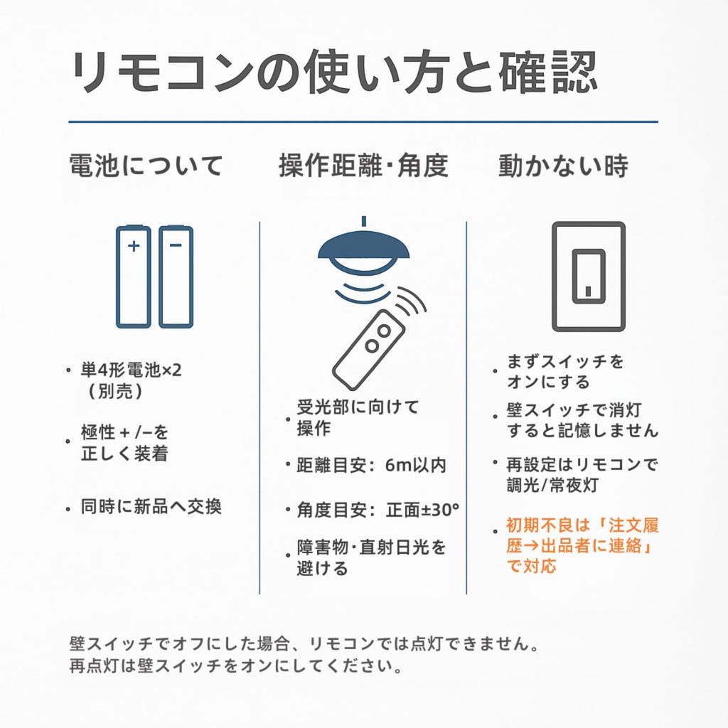 Mori No Shuraku Ceiling Light, 6-tatami Room LED Lighting, 24W, Slim, 10-level Dimming, Remote Control Included, Nightlight Mode, for Living Rooms,