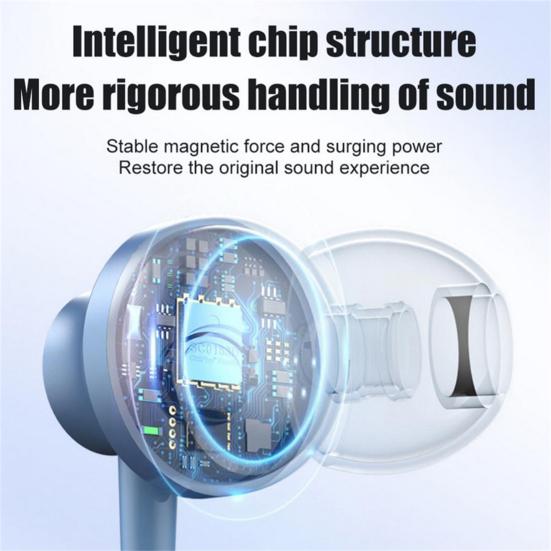 Wired Earphone Type-C Charging HD-calling Stereo Surround Music Listening Intelligent Noise Reduction Wired Headset Audio Accessories