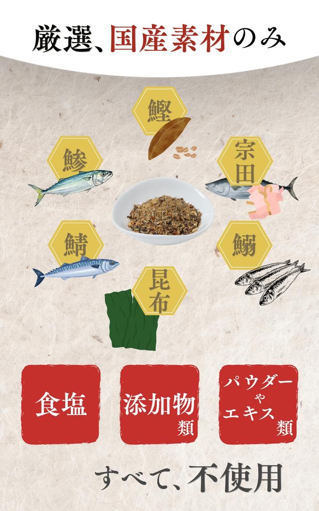 Inakuniya Kombu Dashi Pack 200g 10x20 Made with Domestic Natural Ingredients Tosa Bonito Flake Shop Supervised