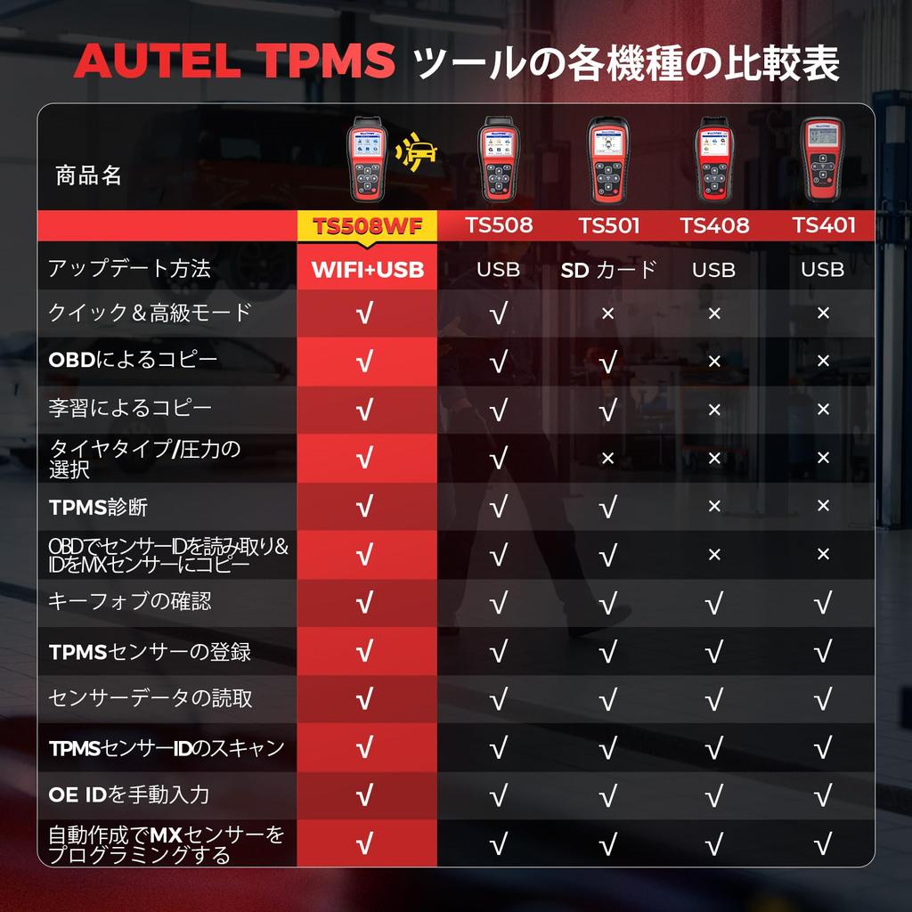 Autel TS508WF TPMS Instrument de diagnosticare OBD2 pentru programarea senzorilor TPMS AUTEL MX, Instrument de scanare TPMS pentru coduri de eroare și resetare TPMS din instrument, Înregistrare,