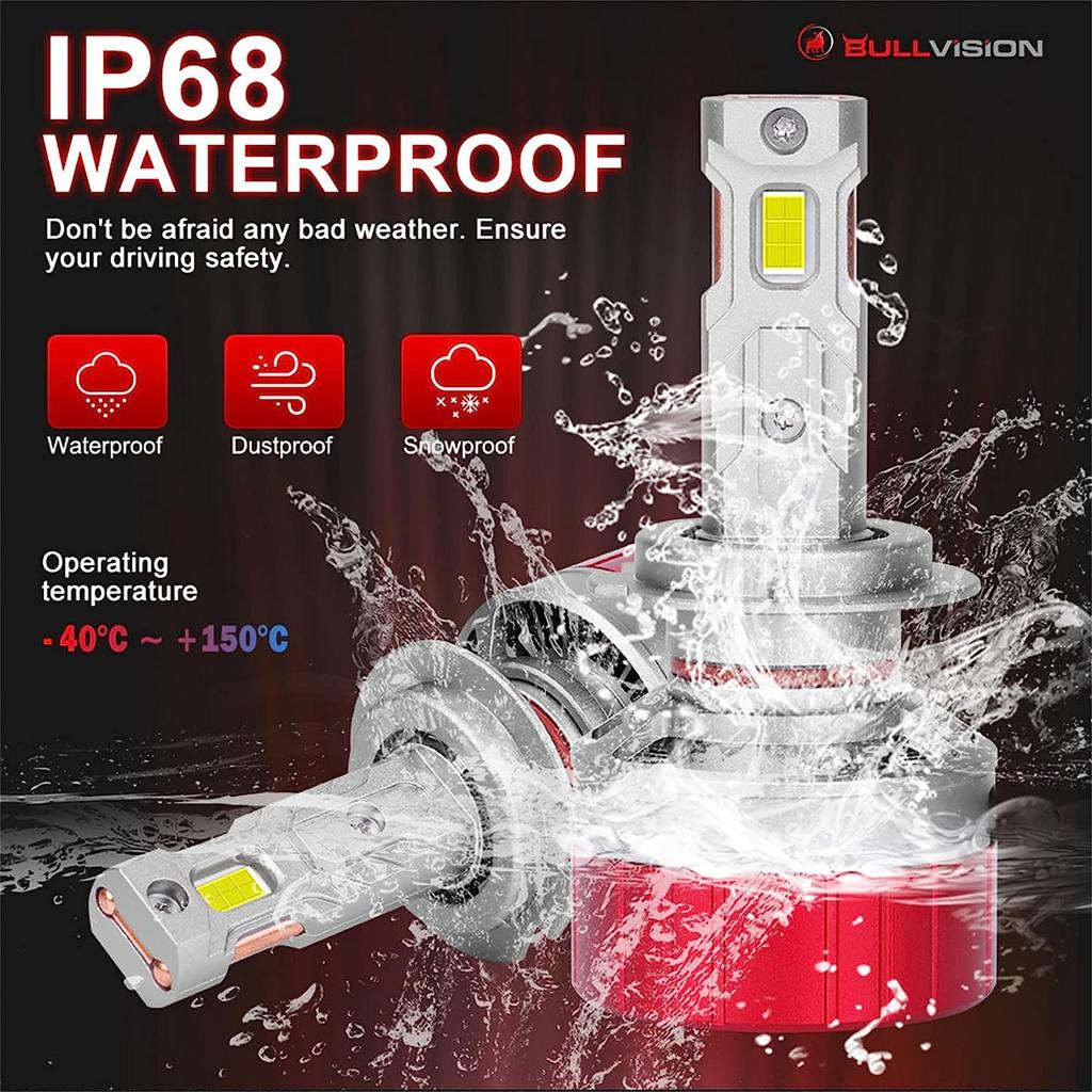 2PCS H7 LED Canbus Car Headlight Bulbs 160W H4 9005 9006 H11 9012 LED 6000K 3570 CSP Auto Lamp