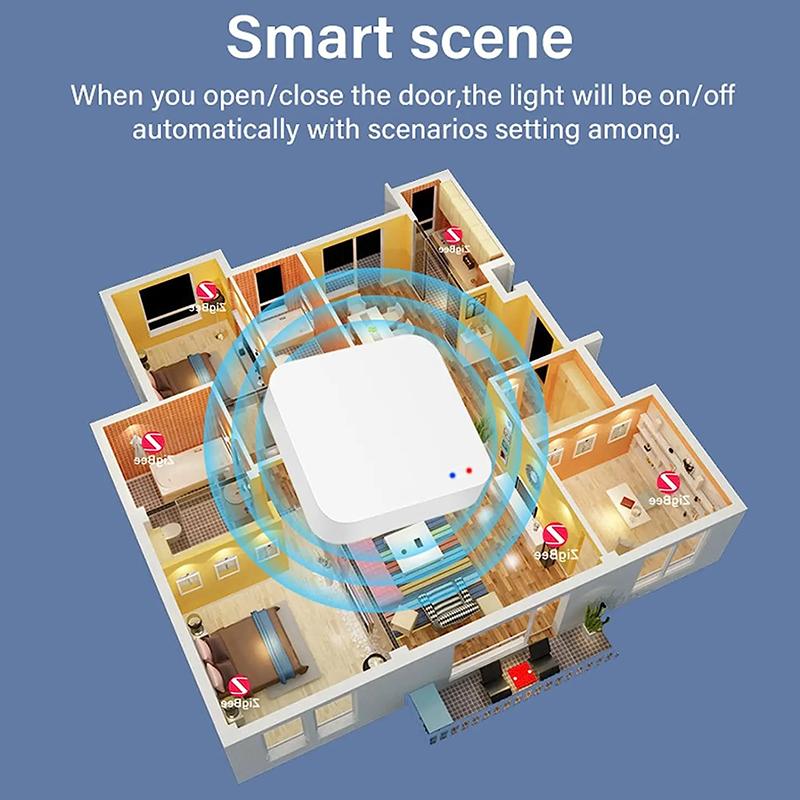 Tuya Zigbee 3.0 Gateway Hub Smart Home Wireless Bridge Smart Life APP Remote Control Automation Device Works with Alexa Google