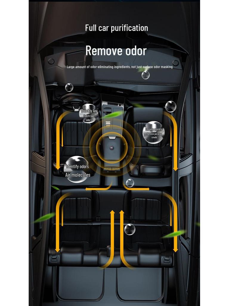 Dual USB Car Charger with Fast Charging & 200W Negative Ion Air Purifier