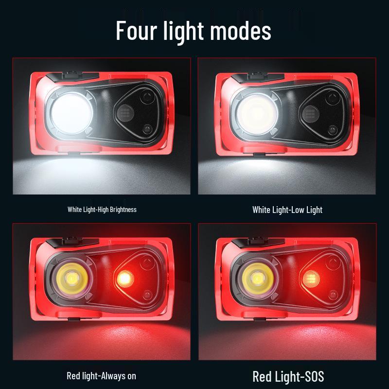 USB Rechargeable LED Headlamp: Portable, Strong Light, Sensing for Outdoor Running, Fishing, Adventure