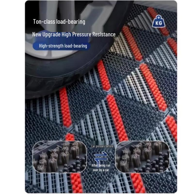 Old Wharf Heavy-Duty Entrance Mat 75x105cm