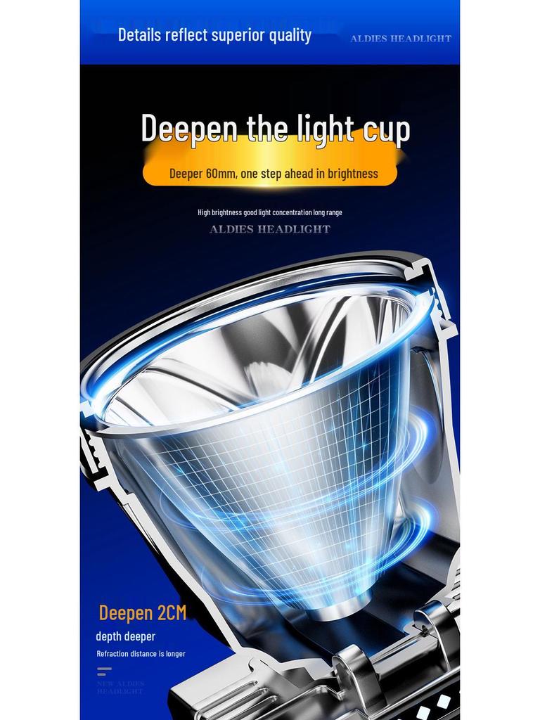 High-Brightness Rechargeable LED Headlamp for Night Fishing, Mining, Camping, and Outdoors