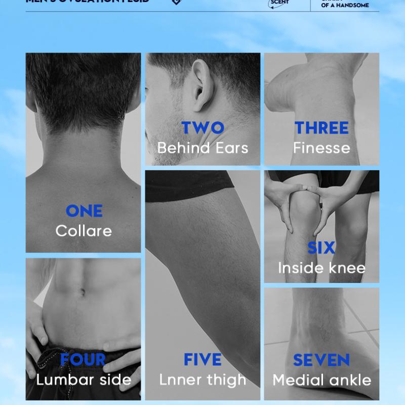 Antitranspirant-Lotion für Männer SADOER Antitranspirant Dry Tragbare Duft-Walking-Bead-Körperlotion