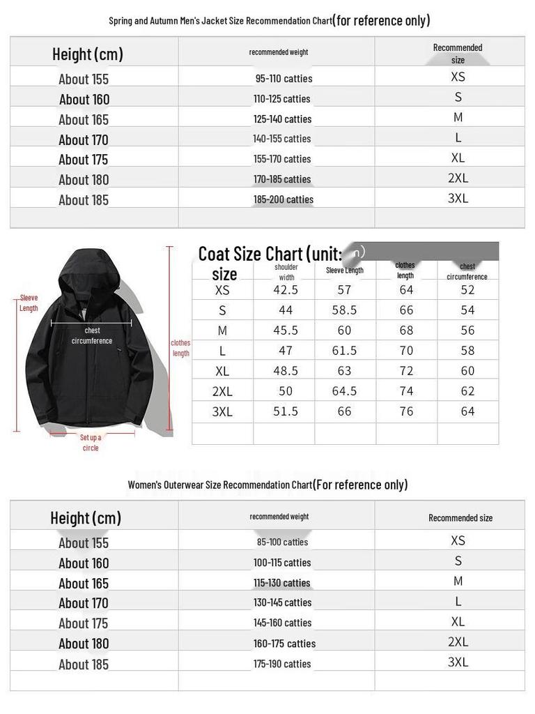 MULINSEN 2026 Unisex Windproof Waterproof Outdoor Jacket