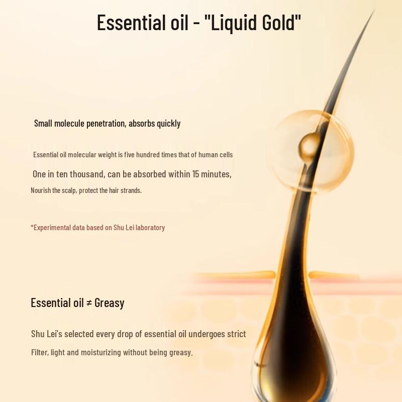 ShuLei Ginseng Ginger Strengthening & Anti-Breakage Shampoo