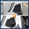 For Peugeot 2008 208 2020 2021 2022 2023 2024 Stainless Steel Car Front Fog Light Lamp Frame Covers Trim Accessories