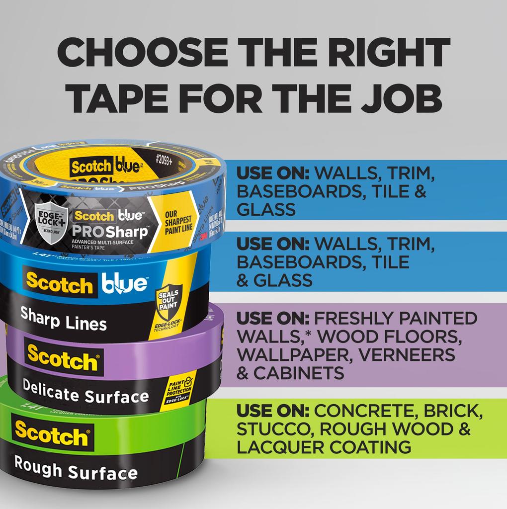 Scotch 60" x 60 Yards Blue Safety Release Masking Painters Tape .75
