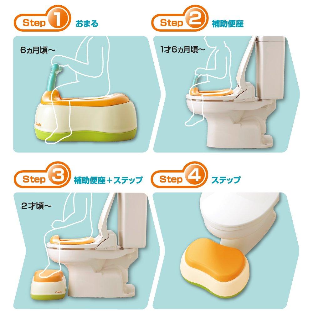 Combi Potty Training Baby Label Potty with Steps, Label Orange