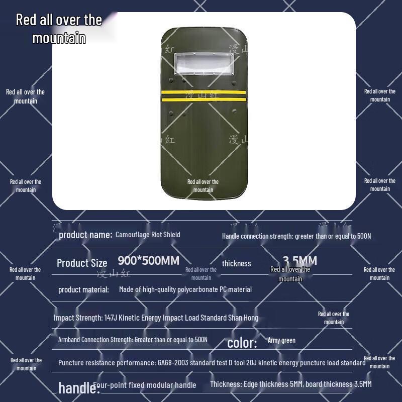 Security Training Riot Shield