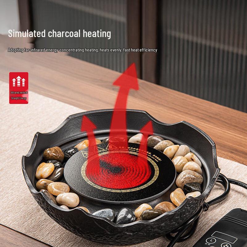 ZISIZ Indoor Tea Ceremony Stove Set