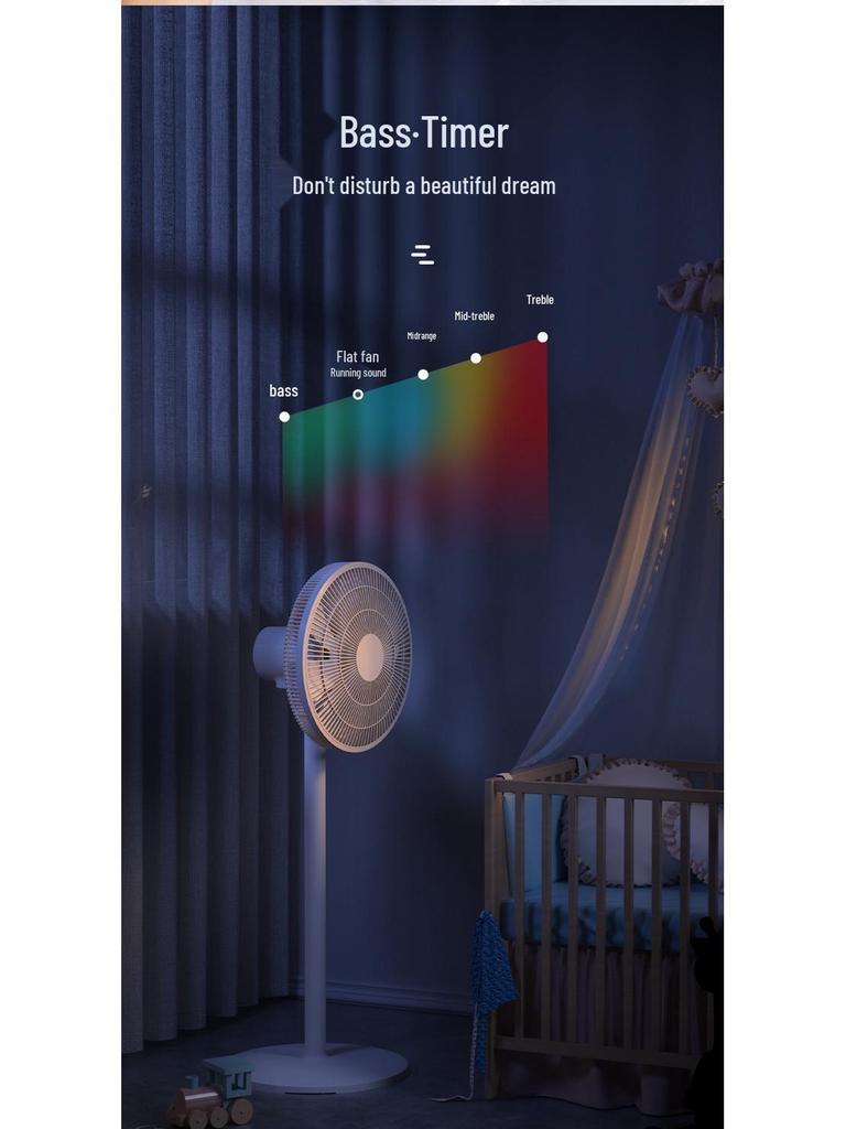 Electric Fan with Remote Control - Energy-Saving, Quiet, Oscillating Desktop & Vertical Floor Fan for Dorms