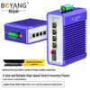 Boyang Industrial Gigabit PoE Fiber Optic Transceiver