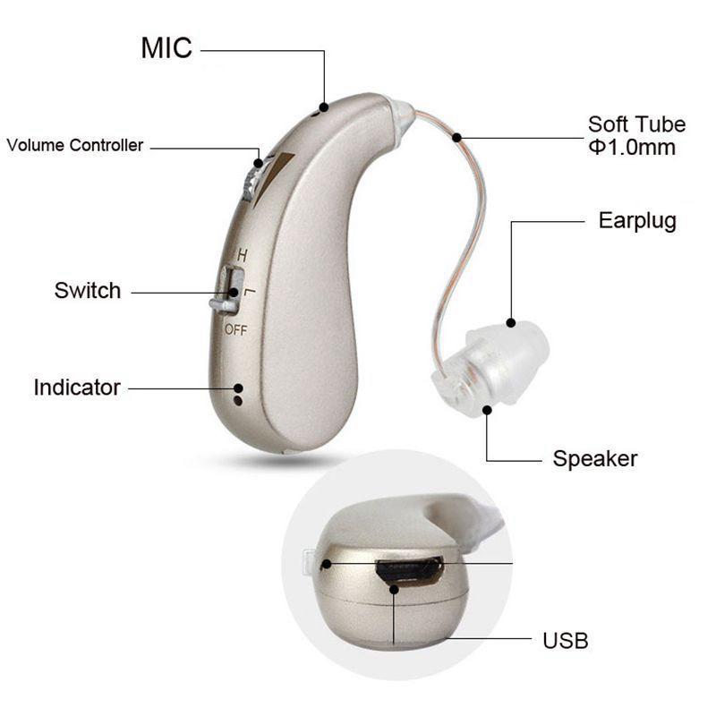 Rechargeable BTE Hearing Aid for Elderly - English Version
