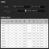 Daiwa Mobile Pack Black 665TMB-Q