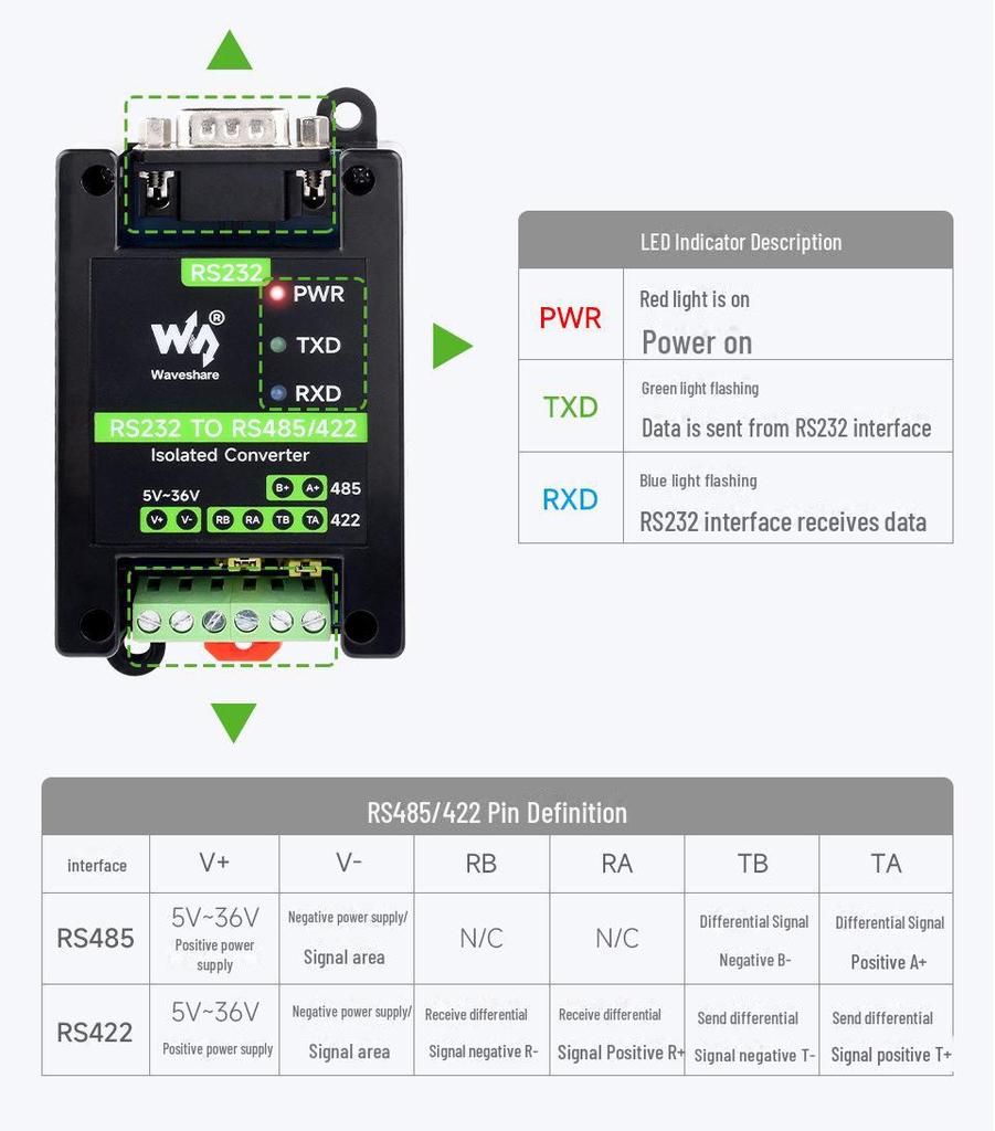 Industrial RS232 To RS485/422 Serial Converter with Active Digital Isolation