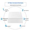 Multi-Purpose Thickened Plastic Film