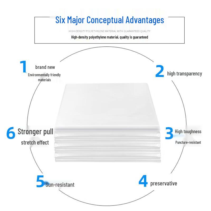Multi-Purpose Thickened Plastic Film