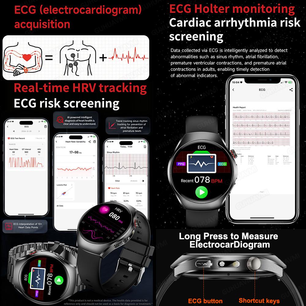 2026 Brand New Upgrade Health Check Smart Watch ECG Blood Lipid Uric Acid Body Fat Sports Waterproof Smart Watch For Man Women
