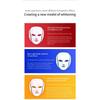 7 Colors LED Firming & Whitening Mask Facial Device - Facial & Neck Anti-Acne Professional Skin Therapy