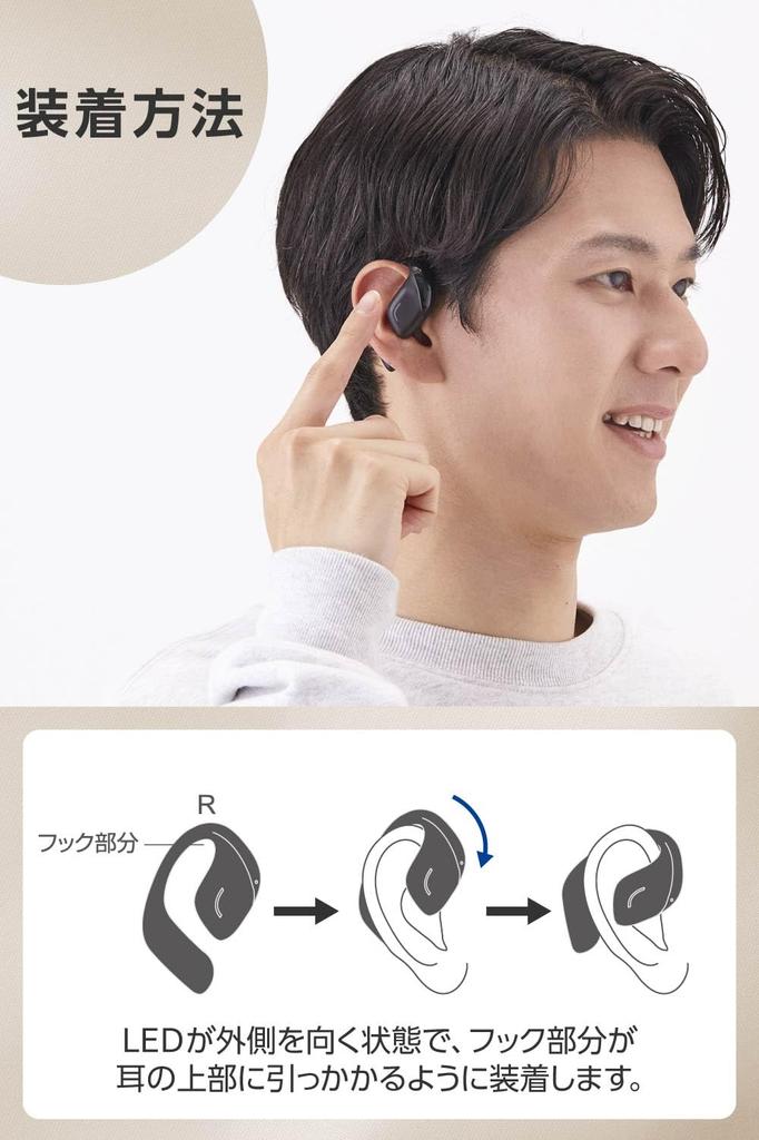 ELECOM Open-Ear Bluetooth 5.4 Wireless Headphones, Over-the-Ear Design, Built-in Microphone, 10 Hours of Playback, Lightweight Design (9.8g per ear),