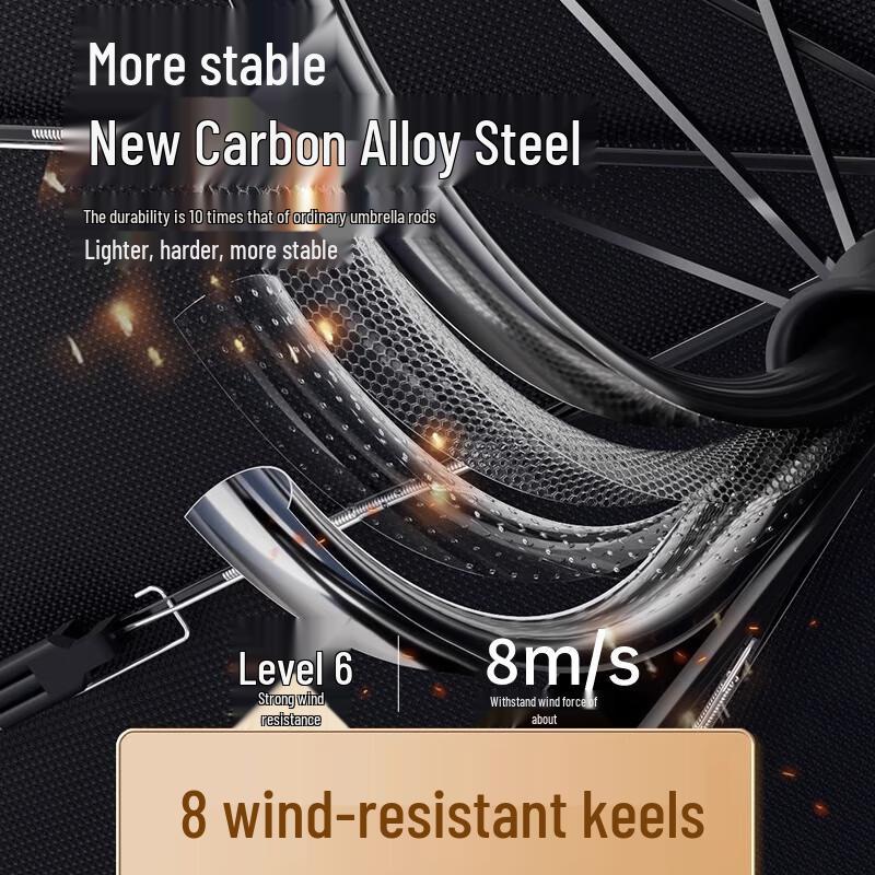Automatic Windproof UV Folding Umbrella
