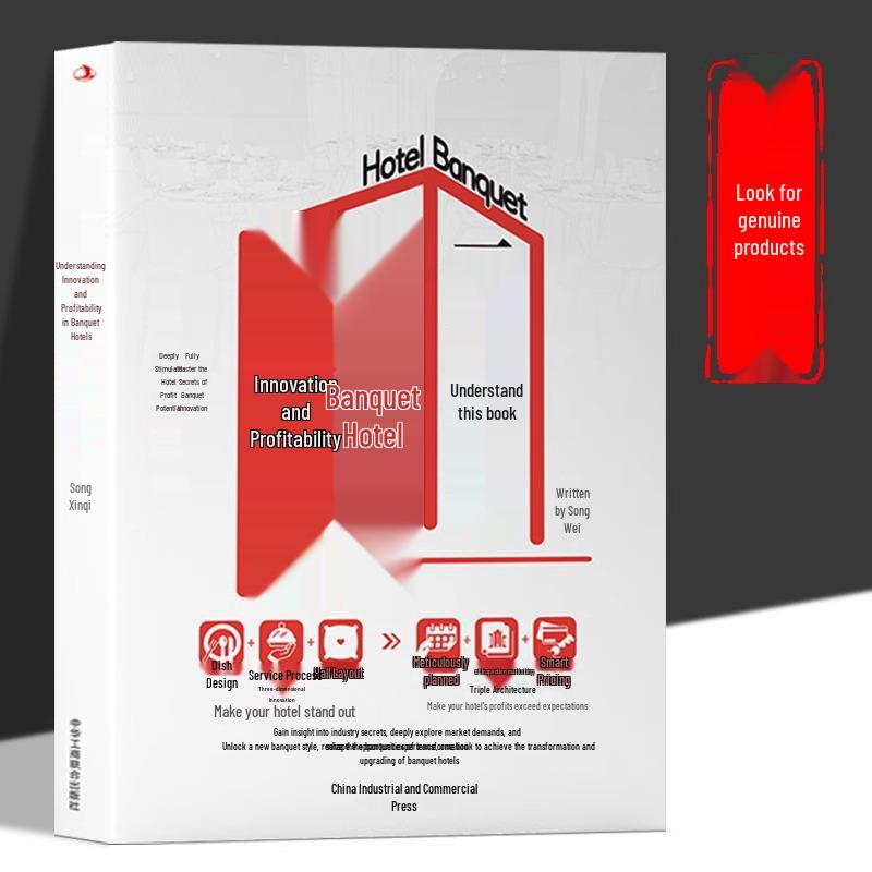 Master Banquet Hotel Innovation & Profitability: Business Management Insights